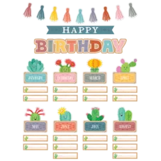 HAPPY CACTUS CREW HAPPY BIRTHDAY MINI BULLETIN