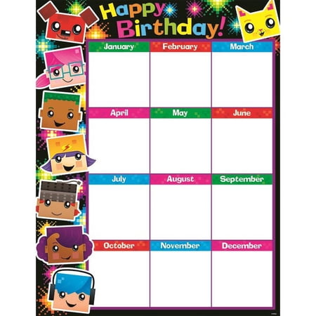 HAPPY BIRTHDAY CHARTS BLOCKSTARS