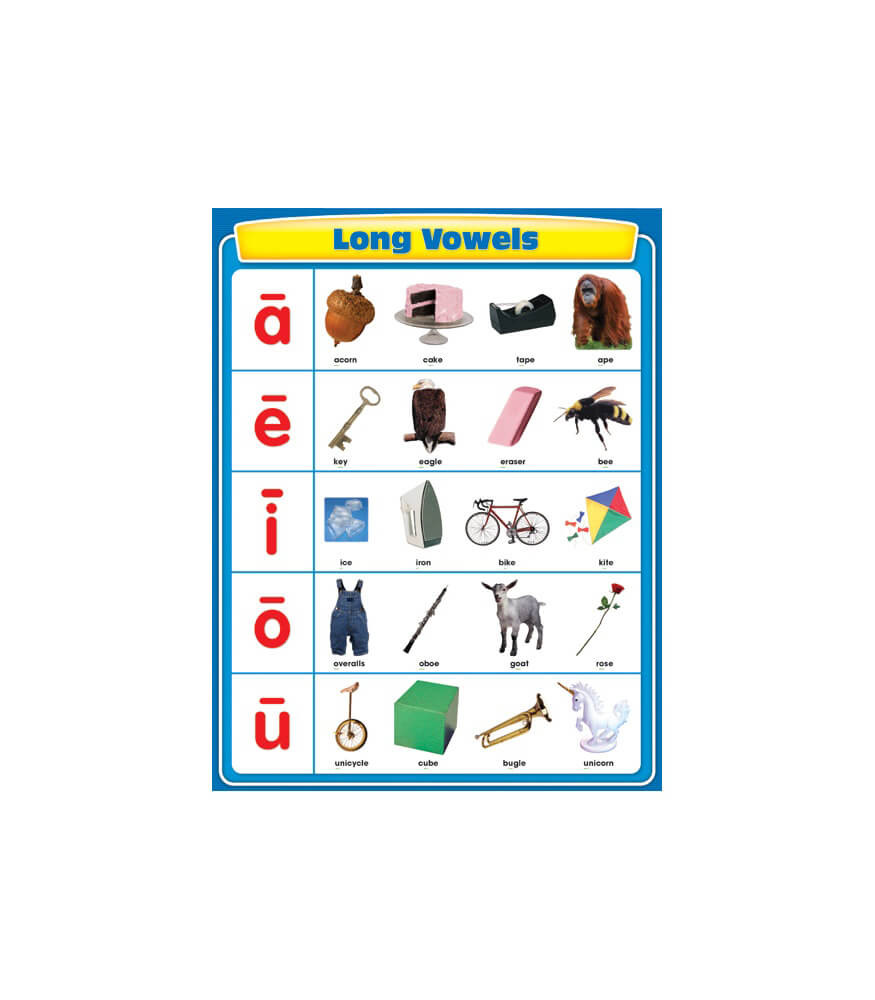 Long Vowels Chart Grade