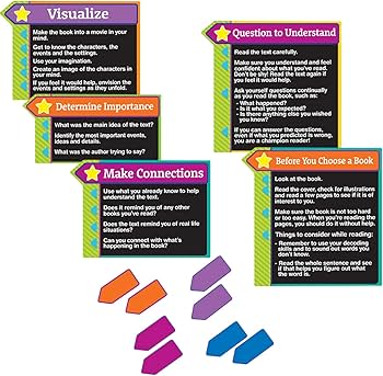 READING STRATEGIES BULLETIN